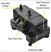 Super Speed TX-3000G Sui Gas Pressure Booster Pump | Gas Suction Compressor | 7.5W Gas Pressure Booster for Home & Commercial Kitchens