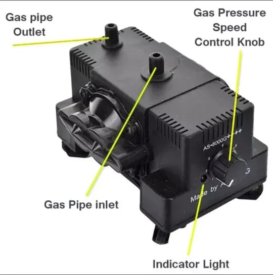 Super Speed TX-3000G Sui Gas Pressure Booster Pump | Gas Suction Compressor | 7.5W Gas Pressure Booster for Home & Commercial Kitchens